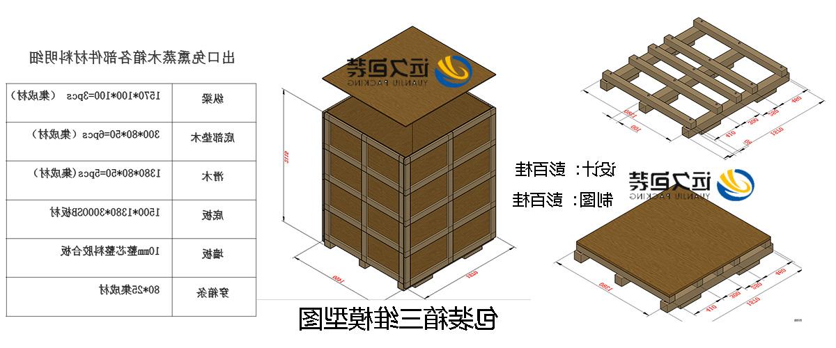 <a href='http://10mn.31totsuka.com'>买球平台</a>的设计需要考虑流通环境和经济性